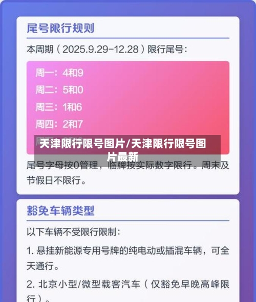 天津限行限号图片/天津限行限号图片最新