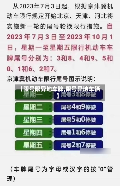 【限号限异地车牌,限号异地车辆】-第2张图片