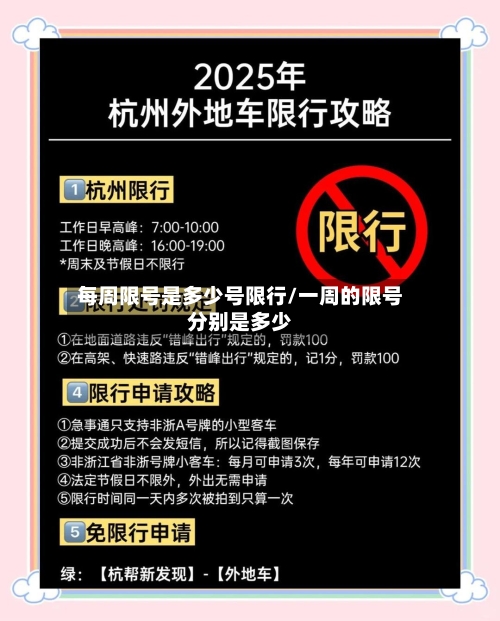 每周限号是多少号限行/一周的限号分别是多少-第3张图片