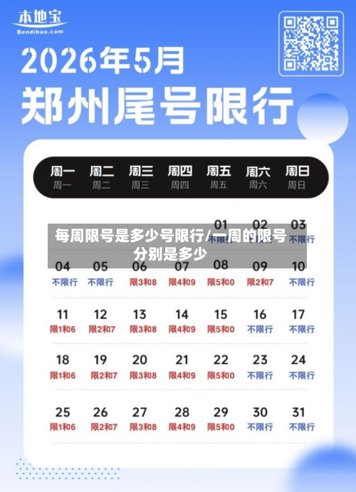 每周限号是多少号限行/一周的限号分别是多少-第2张图片