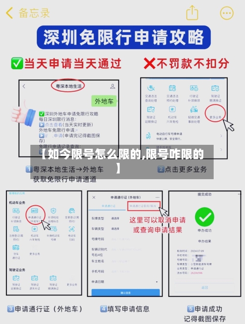 【如今限号怎么限的,限号咋限的】