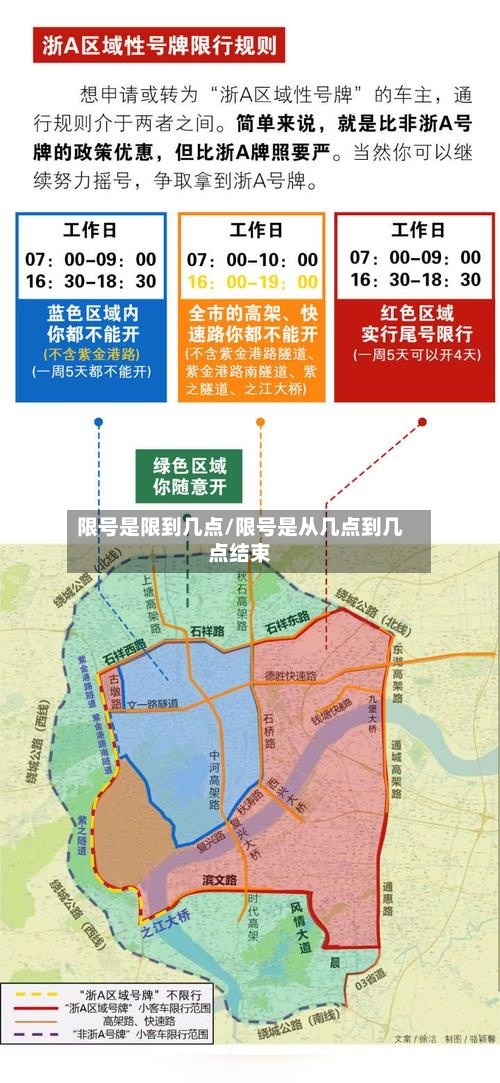 限号是限到几点/限号是从几点到几点结束
