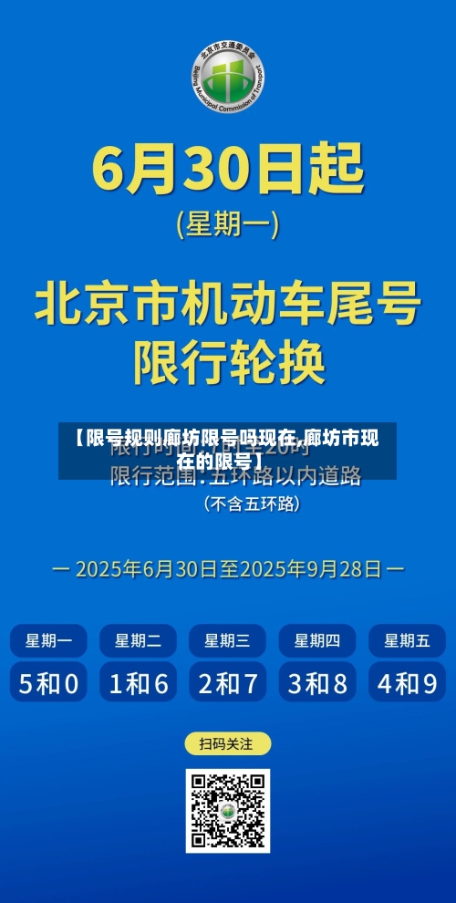 【限号规则廊坊限号吗现在,廊坊市现在的限号】-第2张图片