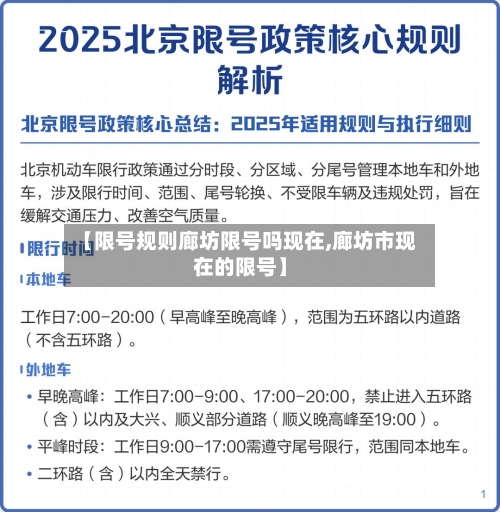 【限号规则廊坊限号吗现在,廊坊市现在的限号】