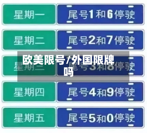 欧美限号/外国限牌吗