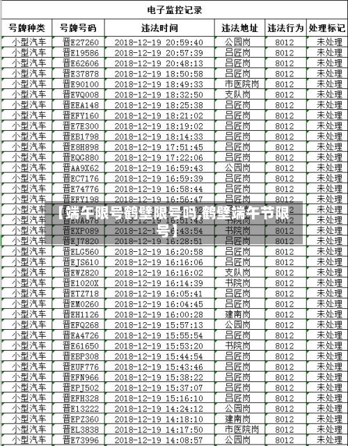 【端午限号鹤壁限号吗,鹤壁端午节限号】