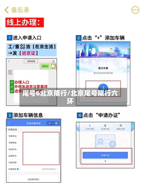 尾号6北京限行/北京尾号限行六环-第3张图片