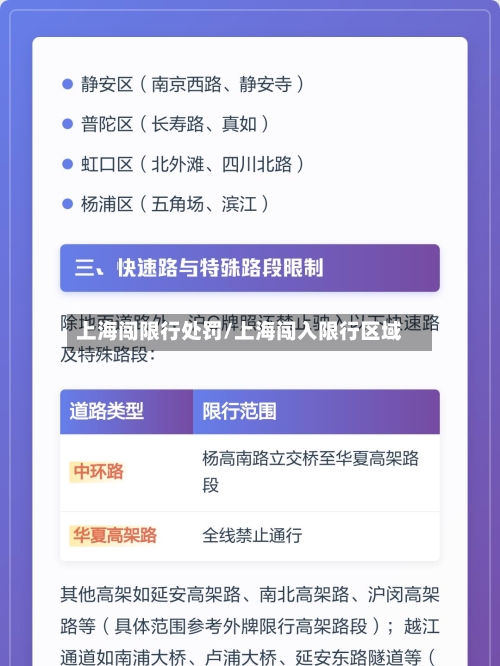 上海闯限行处罚/上海闯入限行区域-第2张图片