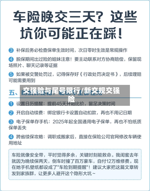 交强险与尾号限行/新交规交强险-第2张图片