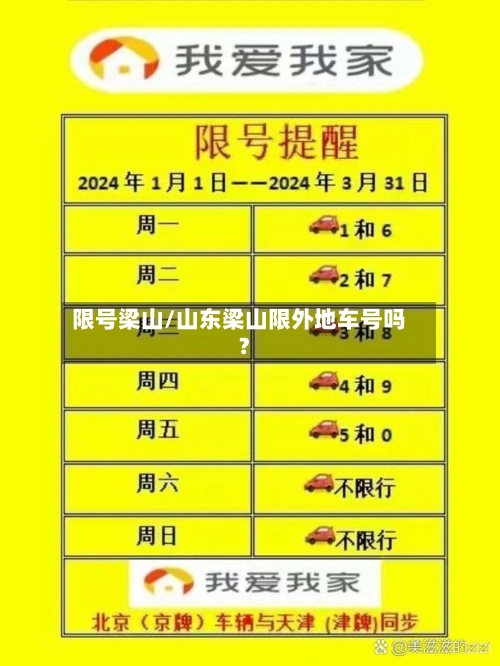 限号梁山/山东梁山限外地车号吗?-第3张图片