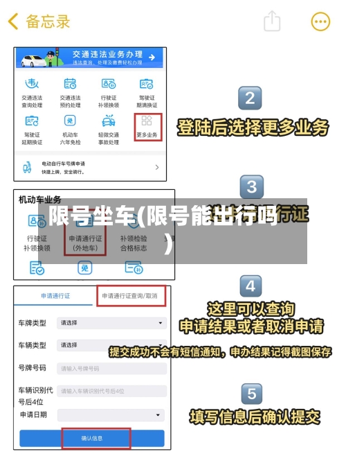限号坐车(限号能出行吗)-第2张图片