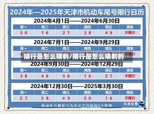 限行是怎么限制/限行是怎么限制的-第2张图片