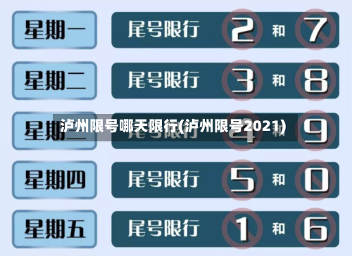 泸州限号哪天限行(泸州限号2021)-第2张图片