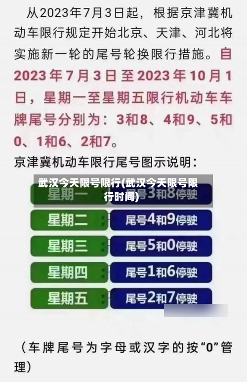 武汉今天限号限行(武汉今天限号限行时间)-第3张图片