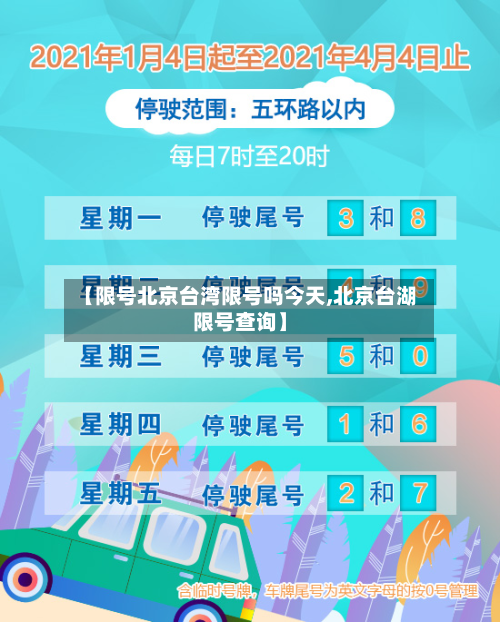 【限号北京台湾限号吗今天,北京台湖限号查询】