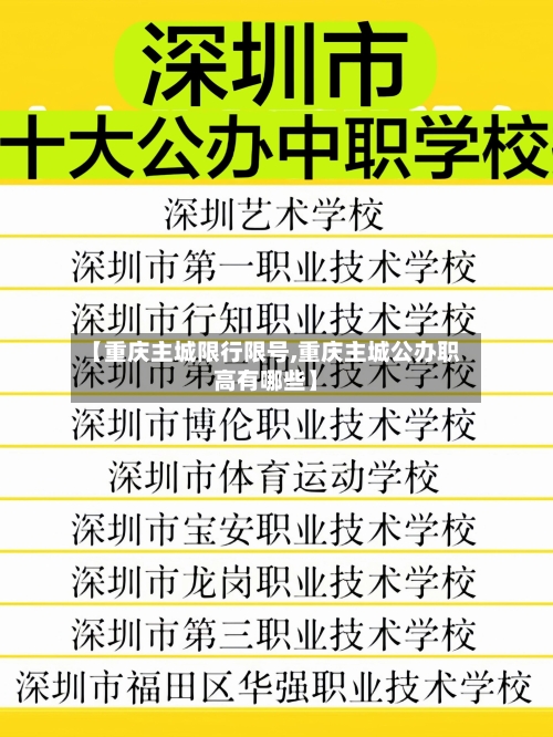 【重庆主城限行限号,重庆主城公办职高有哪些】
