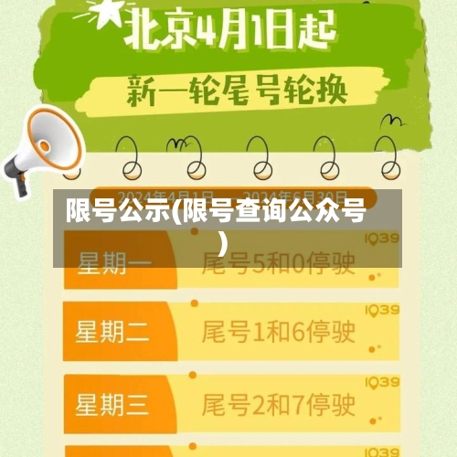 限号公示(限号查询公众号)-第3张图片