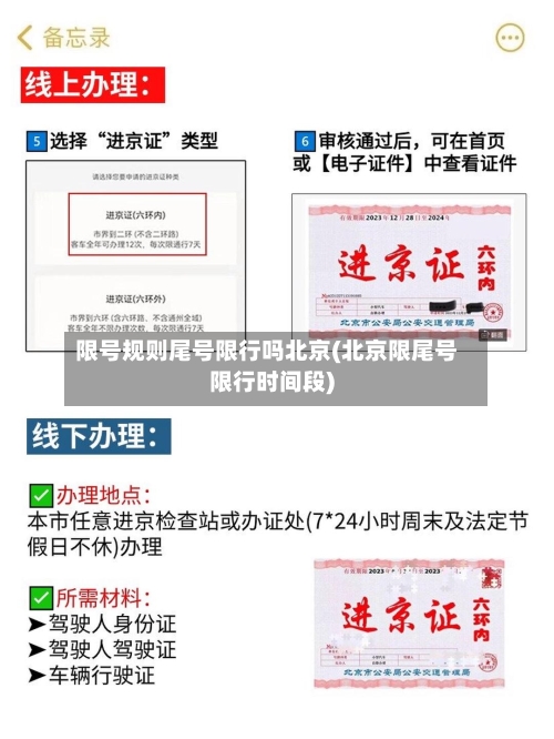 限号规则尾号限行吗北京(北京限尾号限行时间段)