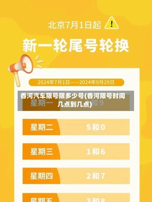 香河汽车限号限多少号(香河限号时间几点到几点)
