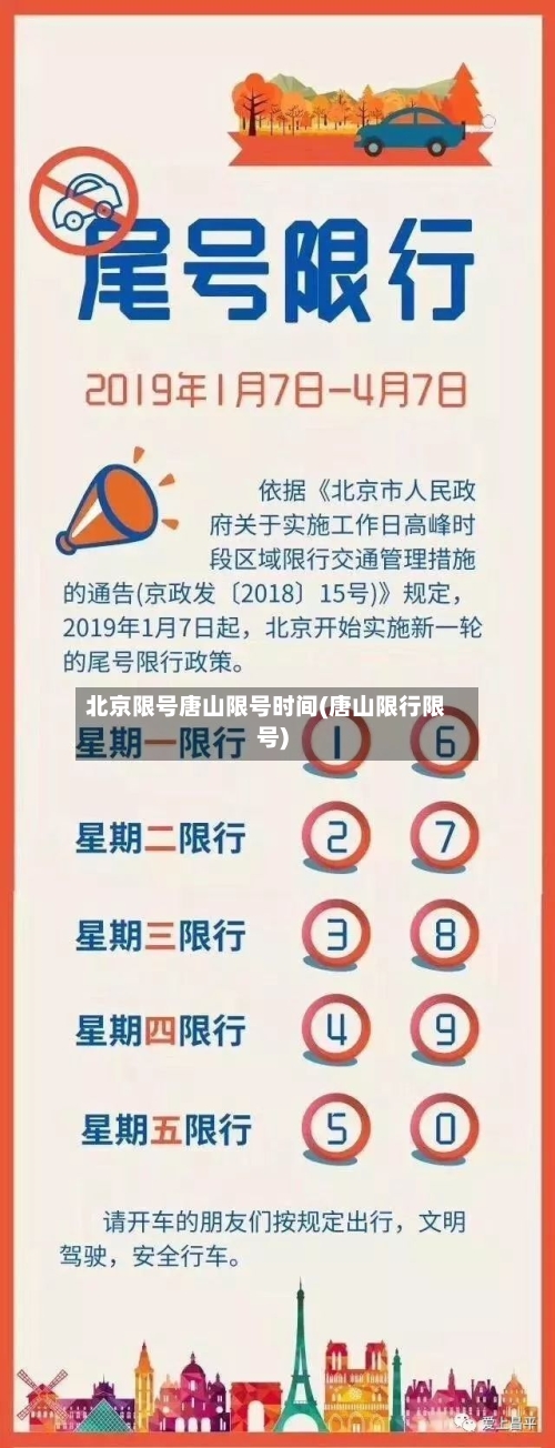 北京限号唐山限号时间(唐山限行限号)