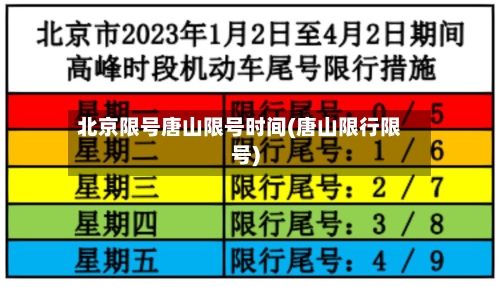 北京限号唐山限号时间(唐山限行限号)-第3张图片