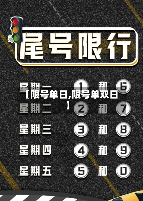 【限号单日,限号单双日】