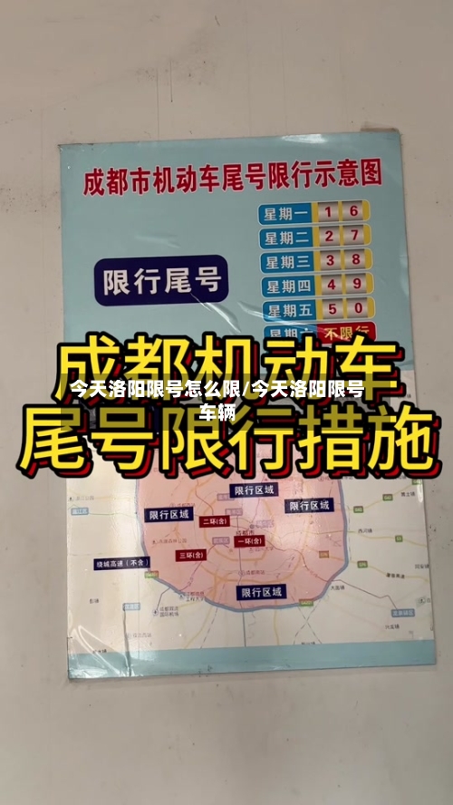 今天洛阳限号怎么限/今天洛阳限号车辆-第3张图片