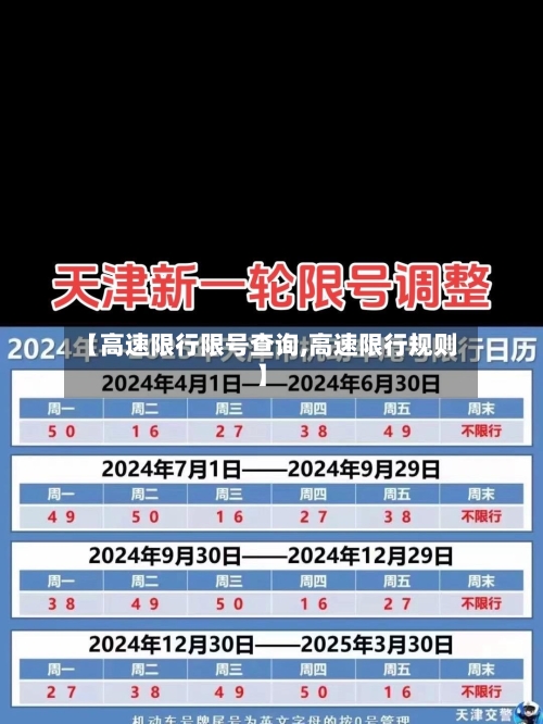 【高速限行限号查询,高速限行规则】