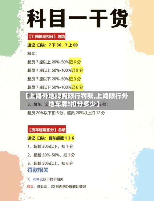 【上海外地牌照限行罚款,上海限行外地车牌!扣分多少】-第2张图片