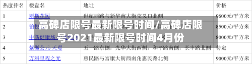 高碑店限号最新限号时间/高碑店限号2021最新限号时间4月份