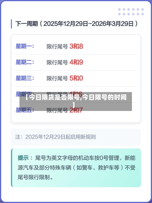 【今日限货是否限号,今日限号的时间】