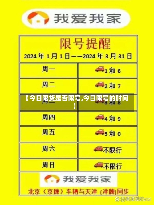【今日限货是否限号,今日限号的时间】-第3张图片