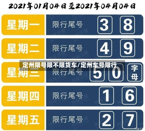 定州限号限不限货车/定州车号限行