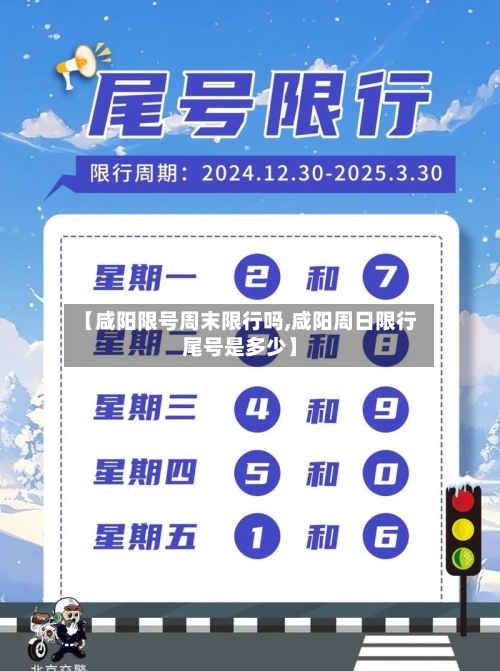 【咸阳限号周末限行吗,咸阳周日限行尾号是多少】