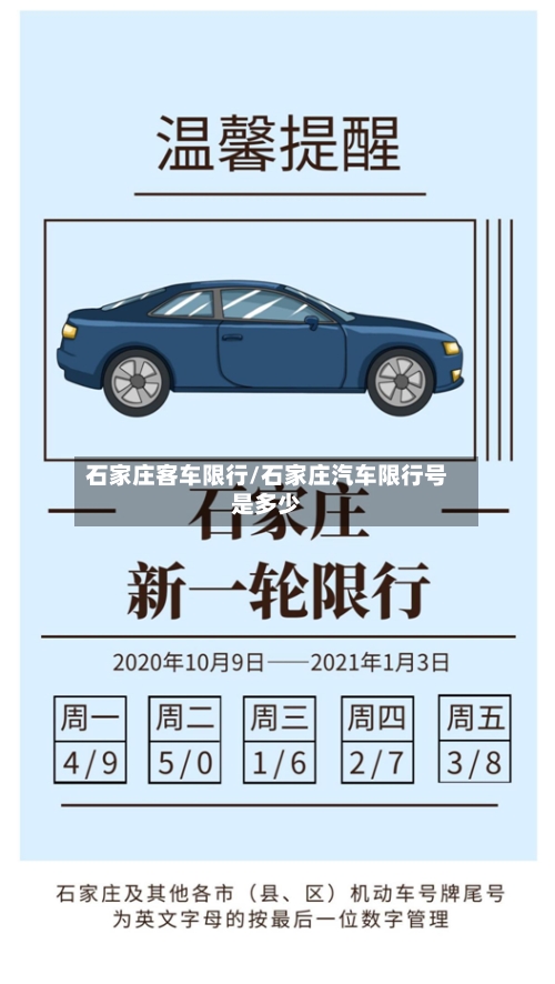 石家庄客车限行/石家庄汽车限行号是多少-第3张图片