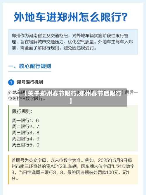 【关于郑州春节限行,郑州春节后限行】-第3张图片