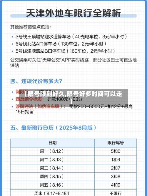 【限号限到好久,限号好多时间可以走】