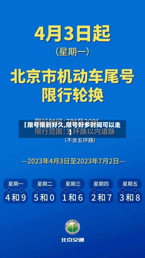 【限号限到好久,限号好多时间可以走】-第2张图片