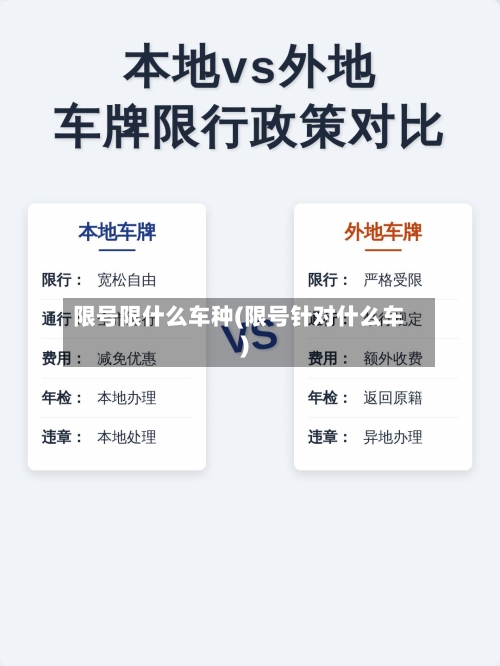 限号限什么车种(限号针对什么车)-第2张图片