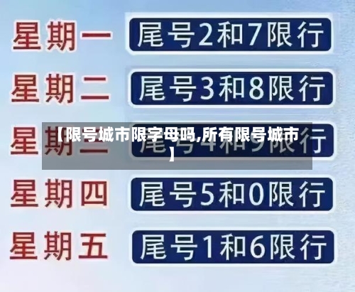 【限号城市限字母吗,所有限号城市】-第2张图片