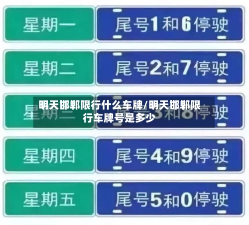明天邯郸限行什么车牌/明天邯郸限行车牌号是多少-第2张图片