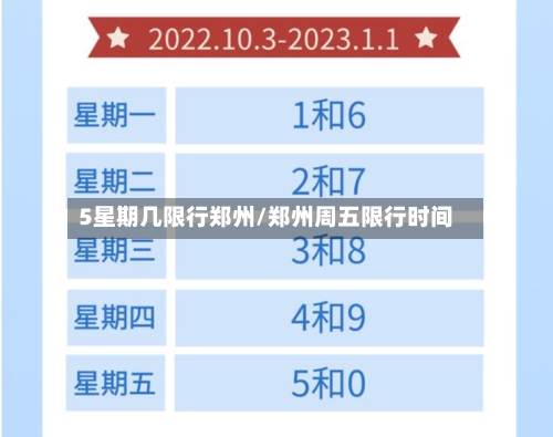 5星期几限行郑州/郑州周五限行时间
