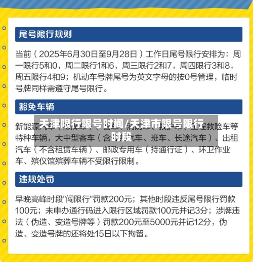 天津限行限号时间/天津市限号限行时段-第2张图片