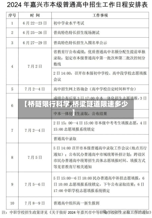 【桥隧限行科学,桥梁隧道限速多少】