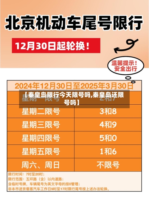 【秦皇岛限行今天限号吗,秦皇岛还限号吗】
