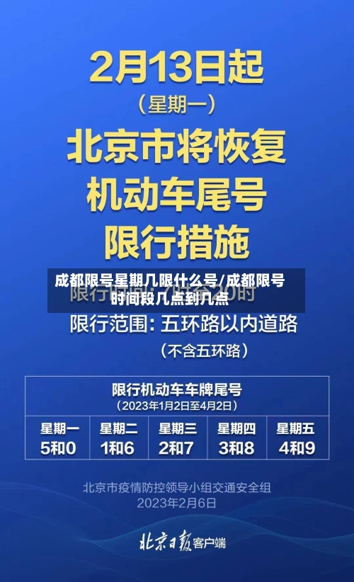 成都限号星期几限什么号/成都限号时间段几点到几点
