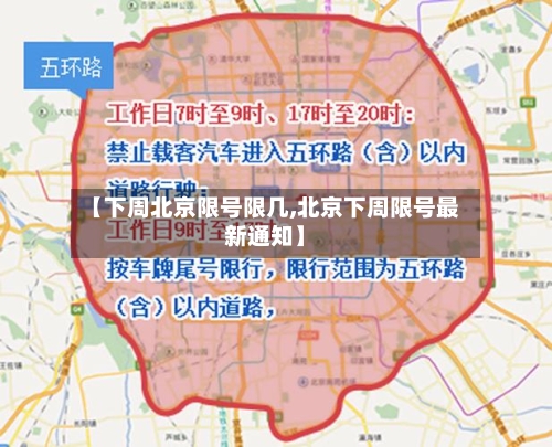 【下周北京限号限几,北京下周限号最新通知】