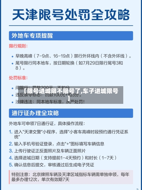 【限号进城限不限号了,车子进城限号】