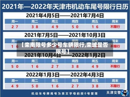 【栾南限号多少号车辆限行,栾城是否限号】