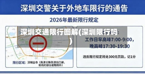 深圳交通限行图解(深圳限行吗)